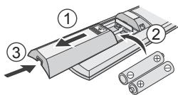 Diagram showing three labeled components of a device or component, with arrows indicating direction and polarity.