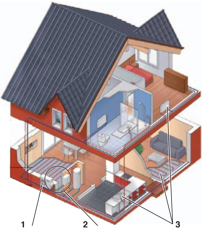 PANASONIC WH-MHF09G3E8 - Heat pump system - 1