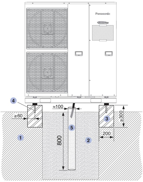 PANASONIC WH-MHF09G3E8 - Fastening of the monobloc unit - 2