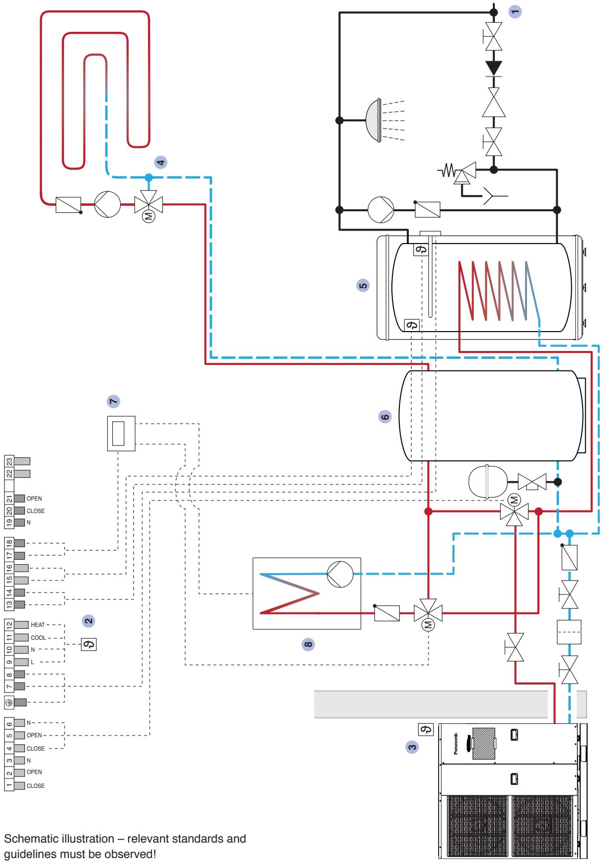 PANASONIC WH-MHF09G3E8 - Legend - 5