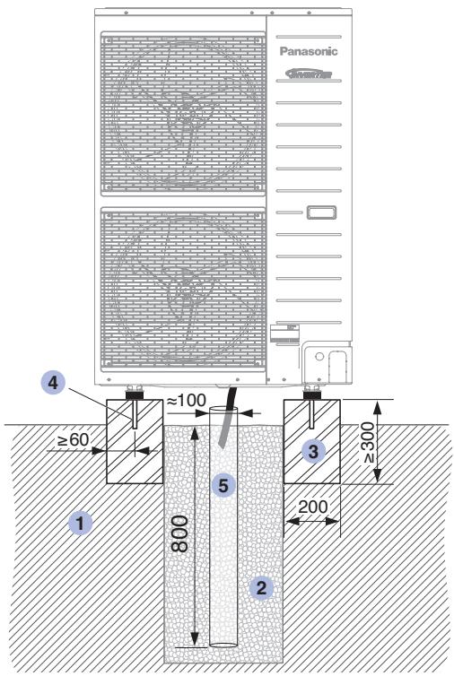 PANASONIC WH-MHF09G3E8 - Fastening the outdoor unit - 2