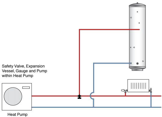 PANASONIC WH-MHF09G3E8 - Configuration without solar fitted - 4