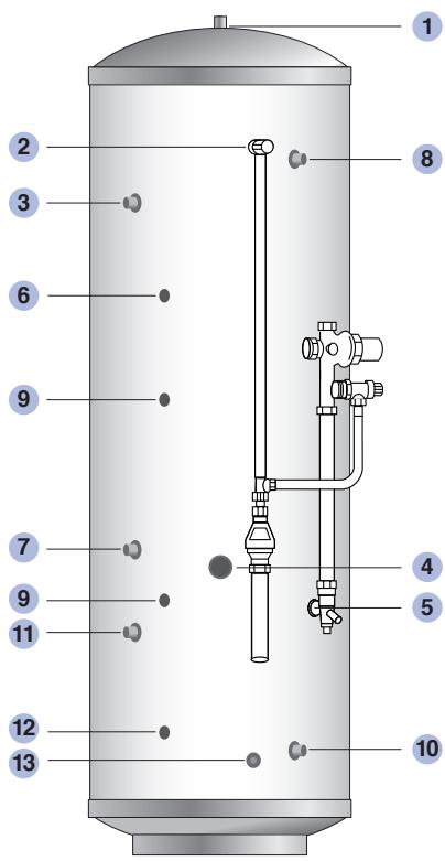 PANASONIC WH-MHF09G3E8 - Aquarea HP cylinder - 1