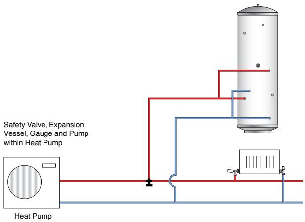 PANASONIC WH-MHF09G3E8 - Sizing the Hot Water Cylinder - 1