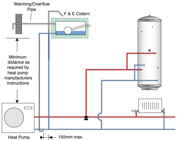 PANASONIC WH-MHF09G3E8 - Sizing the Hot Water Cylinder - 2