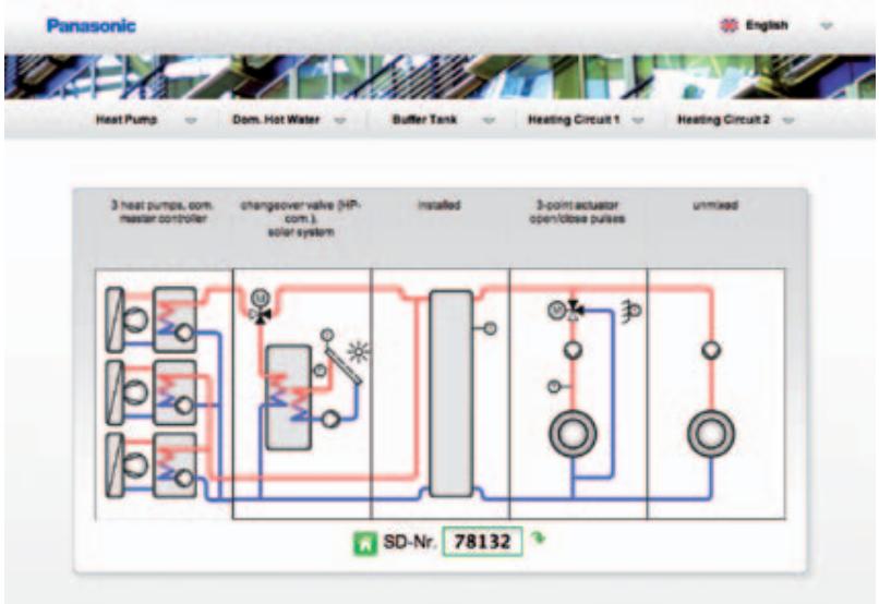 PANASONIC WH-MHF09G3E8 - Aquarea Heat Pump Manager - 1