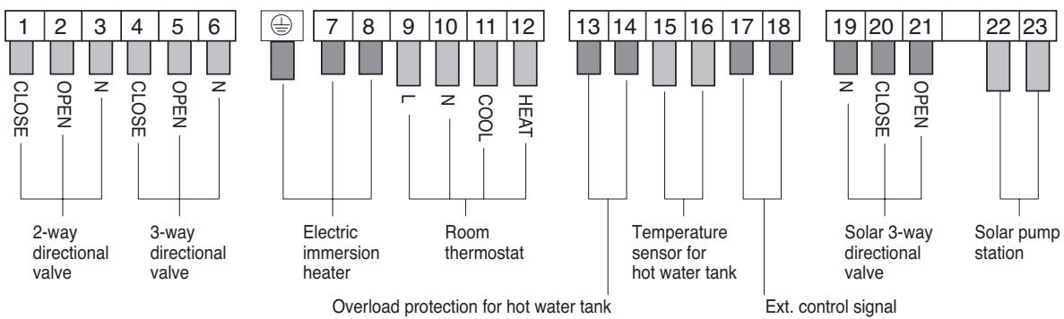 PANASONIC WH-MHF09G3E8 - Phase-out models - 13