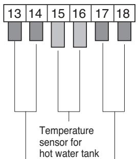 PANASONIC WH-MHF12G9E8 - Connections to the inputs and outputs - 3