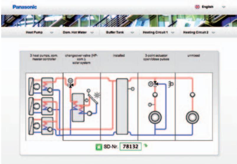 PANASONIC WH-MHF12G9E8 - Aquarea Heat Pump Manager - 1