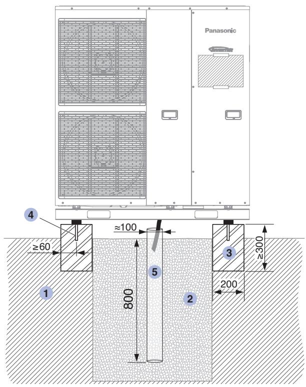 PANASONIC WH-MHF12G9E8 - Fastening of the monobloc unit - 2