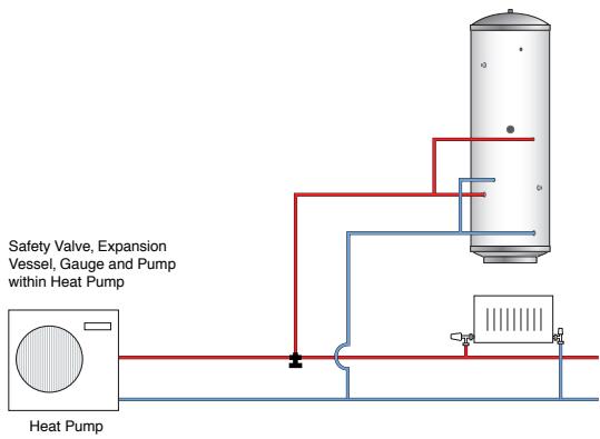PANASONIC WH-MHF12G9E8 - Configuration without solar fitted - 3