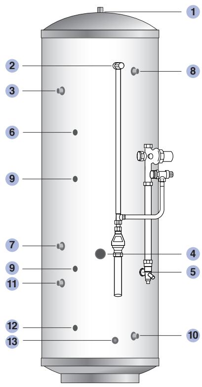 PANASONIC WH-MHF12G9E8 - Aquarea HP cylinder - 1
