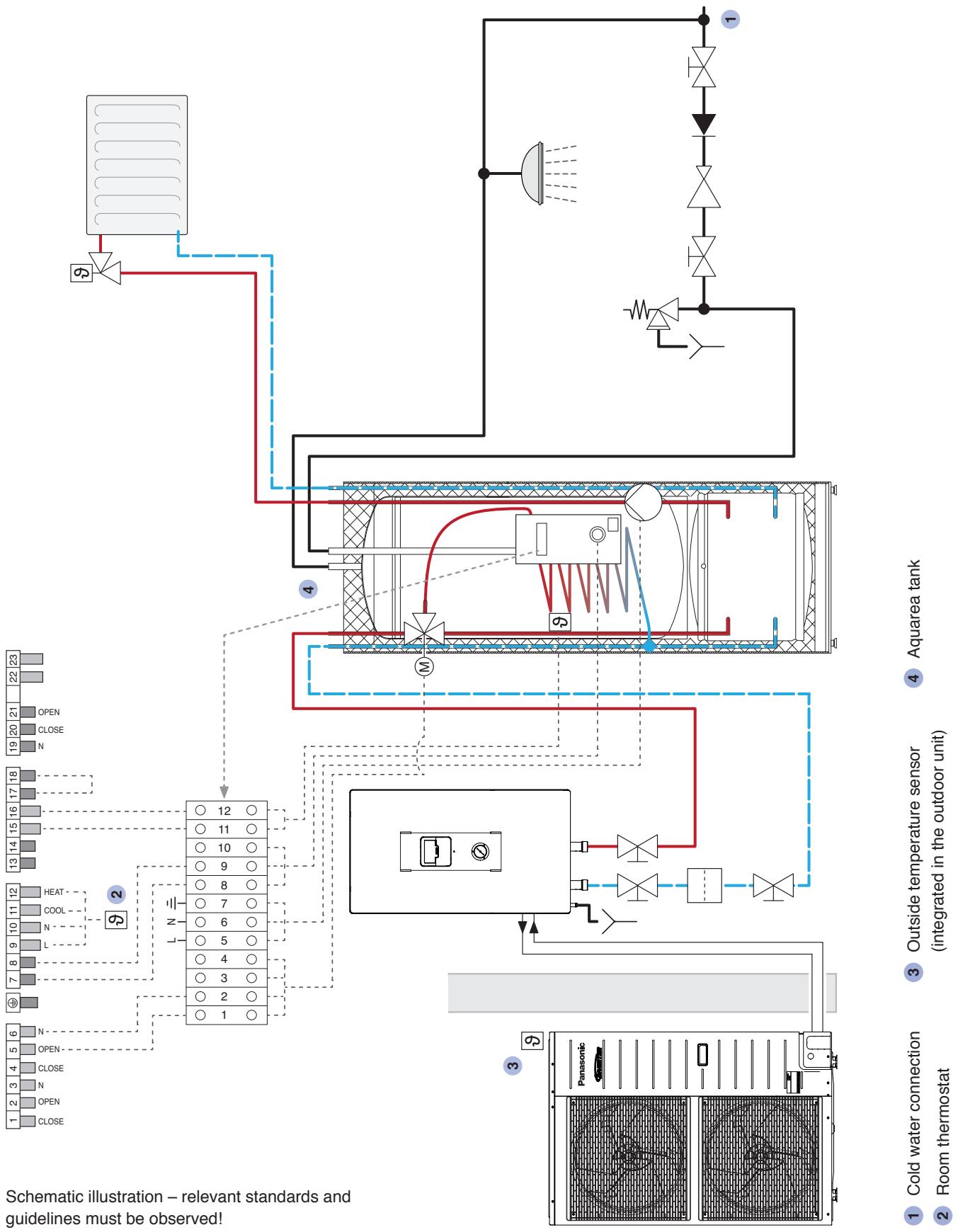 PANASONIC WH-MHF12G9E8 - Legend - 4