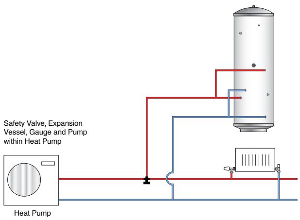 PANASONIC WH-MHF12G9E8 - Sizing the Hot Water Cylinder - 1