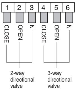 PANASONIC WH-MHF12G9E8 - Connections to the inputs and outputs - 1