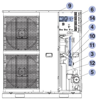 Technical diagram of an industrial cooling unit with numbered components for identification