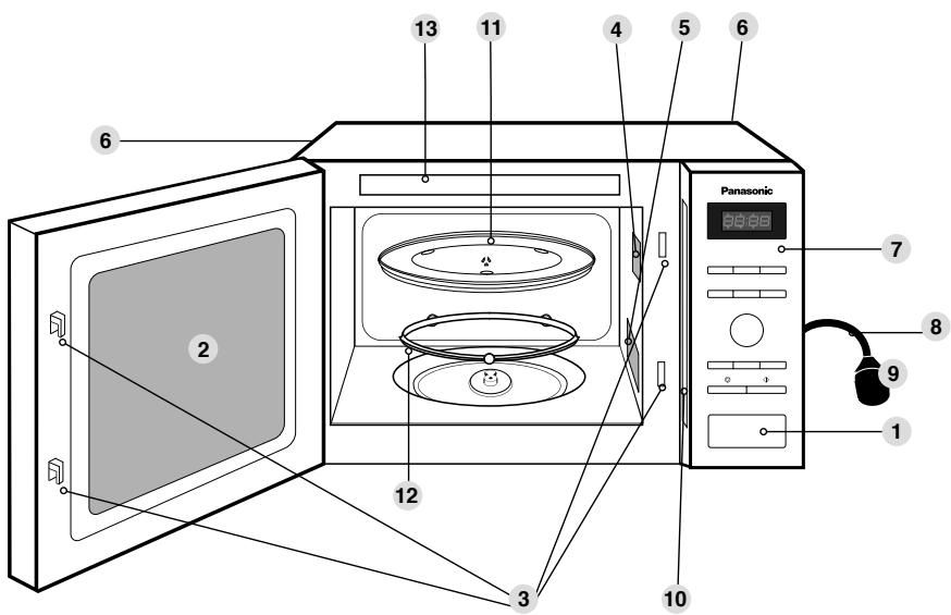 PANASONIC NN-K35HW - Schéma descriptif - 1