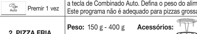 PANASONIC NN-ST45K - Notas - 8