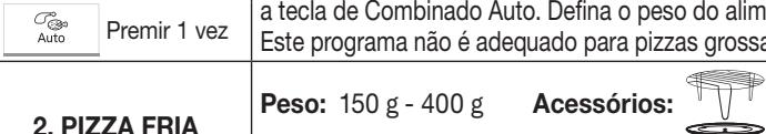 PANASONIC NN-ST45K - Notas - 2