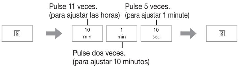 PANASONIC NN-ST45K - Configuración del reloj - 1