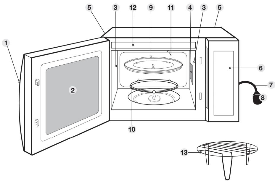 PANASONIC NN-J19KSMEPG - Hublot de four - 1