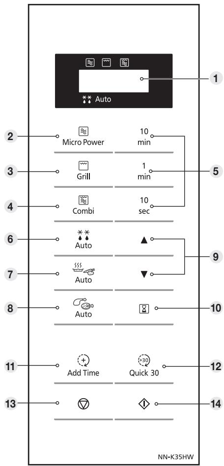PANASONIC NN-J19KSMEPG - Pannello dei comandi - 1