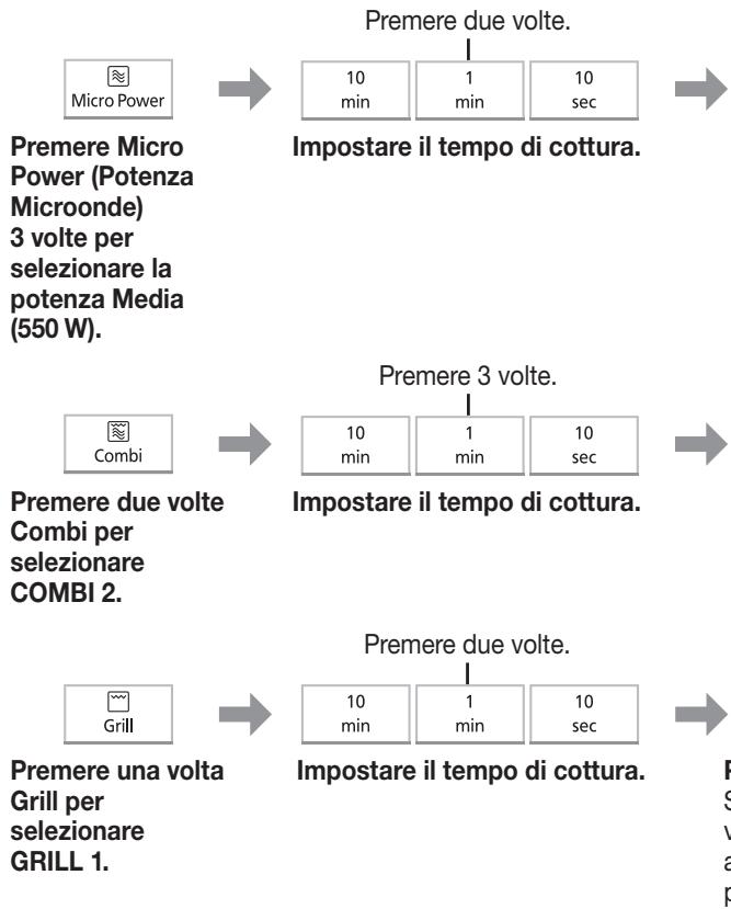 PANASONIC NN-J19KSMEPG - Cottura multifase - 1