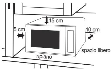 PANASONIC NN-J19KSMEPG - Sistemazione su un piano: - 1