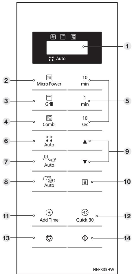 PANASONIC NN-J19KSMEPG - Panneau de commande - 1