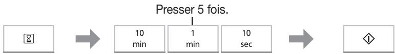 PANASONIC NN-J19KSMEPG - Minuterie de cuisine - 1