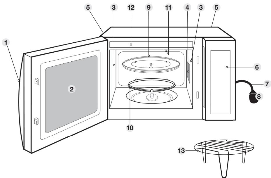 PANASONIC NN-K37H - Air vent - 1