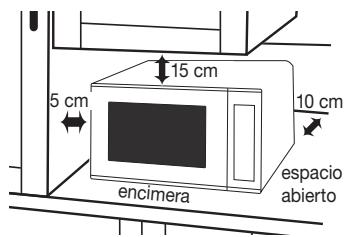PANASONIC NN-K37H - Uso sobre encimera: - 1