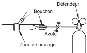 ATLANTIC ABYG 54 LRTA.UI UNITE INTERIEURE PLAFONNIER INVERTER 14 K-WATTS - Raccordement par brasage des liaisons frigorifiques - 1