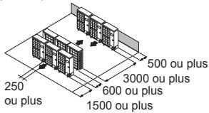 ATLANTIC ABYG 54 LRTA.UI UNITE INTERIEURE PLAFONNIER INVERTER 14 K-WATTS - Plusieurs unités extérieures en parallèle - 2