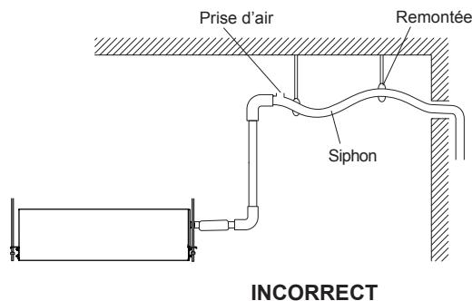 ATLANTIC ABYG 54 LRTA.UI UNITE INTERIEURE PLAFONNIER INVERTER 14 K-WATTS - Utilisation d'une pompe de releverage - 2