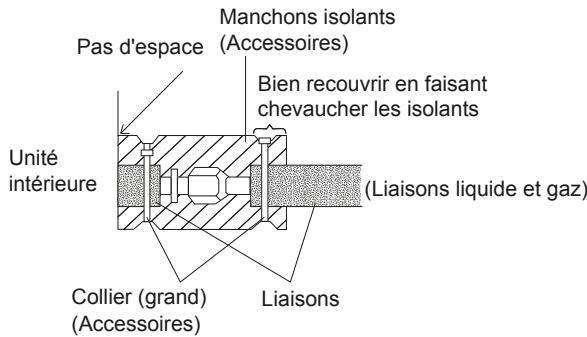 ATLANTIC ABYG 54 LRTA.UI UNITE INTERIEURE PLAFONNIER INVERTER 14 K-WATTS - ATTENTION - 1