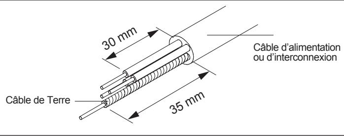 ATLANTIC ABYG 54 LRTA.UI UNITE INTERIEURE PLAFONNIER INVERTER 14 K-WATTS - Préparation des connexions électriques - 1