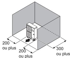 ATLANTIC ABYG 54 LRTA.UI UNITE INTERIEURE PLAFONNIER INVERTER 14 K-WATTS - Dessus de l'unité extérieure non couvert - 3