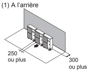 ATLANTIC ABYG 54 LRTA.UI UNITE INTERIEURE PLAFONNIER INVERTER 14 K-WATTS - Dessus de l'unité extérieure non couvert - 1