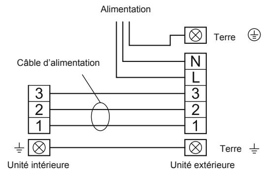 ATLANTIC ABYG 54 LRTA.UI UNITE INTERIEURE PLAFONNIER INVERTER 14 K-WATTS - Scheme des cablages à réaliser - 1