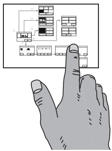 ATLANTIC ABYG 54 LRTA.UI UNITE INTERIEURE PLAFONNIER INVERTER 14 K-WATTS - Notice d'installation - 4