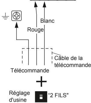 ATLANTIC ABYG 54 LRTA.UI UNITE INTERIEURE PLAFONNIER INVERTER 14 K-WATTS - ATTENTION - 5