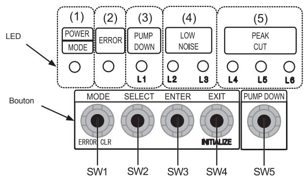 ATLANTIC ABYG 54 LRTA.UI UNITE INTERIEURE PLAFONNIER INVERTER 14 K-WATTS - ATTENTION - 1