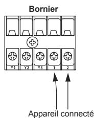 ATLANTIC ABYG 54 LRTA.UI UNITE INTERIEURE PLAFONNIER INVERTER 14 K-WATTS - 6.1.1.Sortie externe - 1