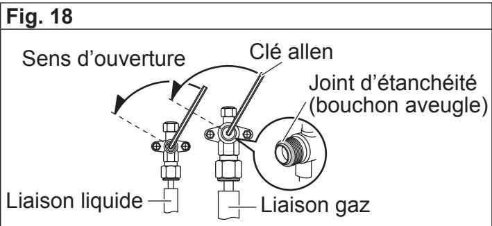 ATLANTIC ABYG 36 LRTE.UI UNITE INTERIEURE 9400 W POUR ABYG 36 LRT - Fonctionnement des vannes - 1