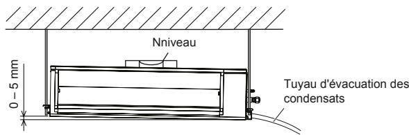 ATLANTIC ABYG 36 LRTE.UI UNITE INTERIEURE 9400 W POUR ABYG 36 LRT - Mise à niveau - 2