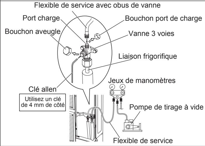 ATLANTIC ABYG 36 LRTE.UI UNITE INTERIEURE 9400 W POUR ABYG 36 LRT - Tirage au vide des liaisons frigorifiques et de l'unité interieure - 1