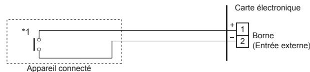 ATLANTIC ABYG 36 LRTE.UI UNITE INTERIEURE 9400 W POUR ABYG 36 LRT - Contact sans tension - 1