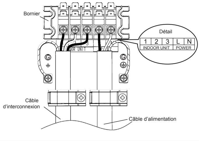 ATLANTIC ABYG 36 LRTE.UI UNITE INTERIEURE 9400 W POUR ABYG 36 LRT - Procedure d'installation - 2