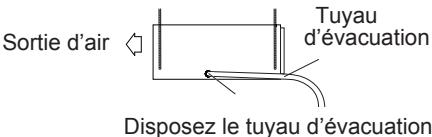 ATLANTIC ABYG 36 LRTE.UI UNITE INTERIEURE 9400 W POUR ABYG 36 LRT - Installation sans pompe de releavage (évacuation naturelle). - 2